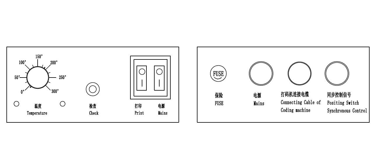 Label Applicator Machine Detail diagram